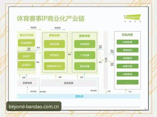 半岛体育平台功能全面解析：官方入口使用指南与行业趋势深度分析