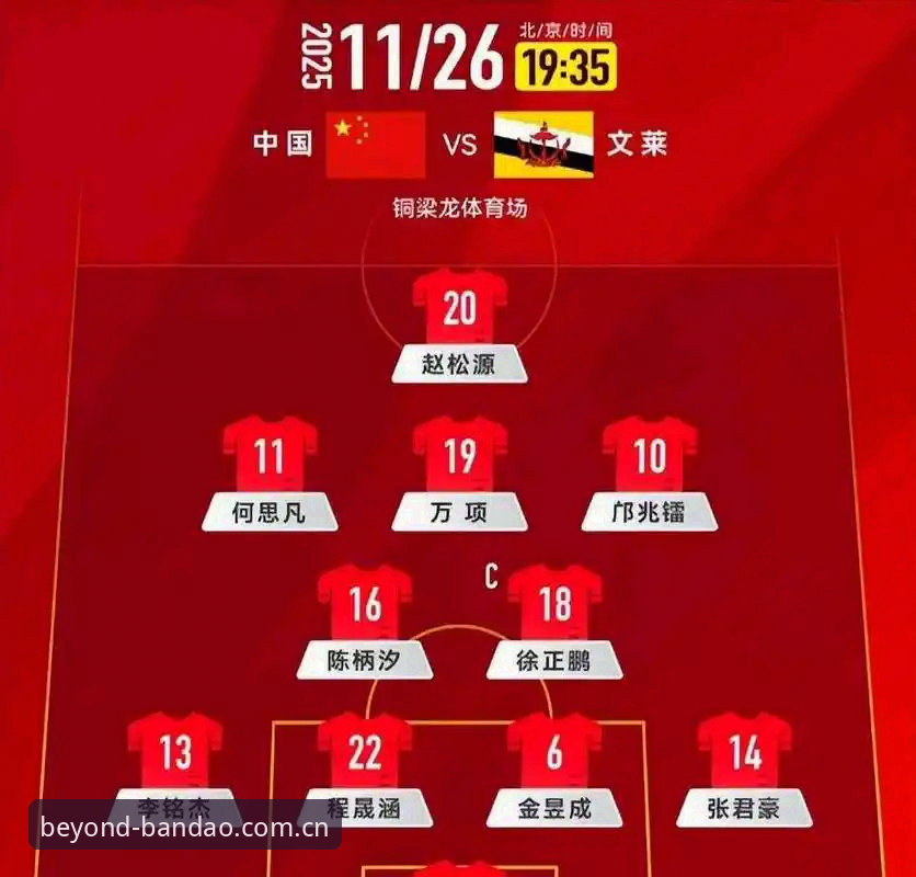 U17世界杯抽签揭晓！中国男女足命运背后的三大悬念